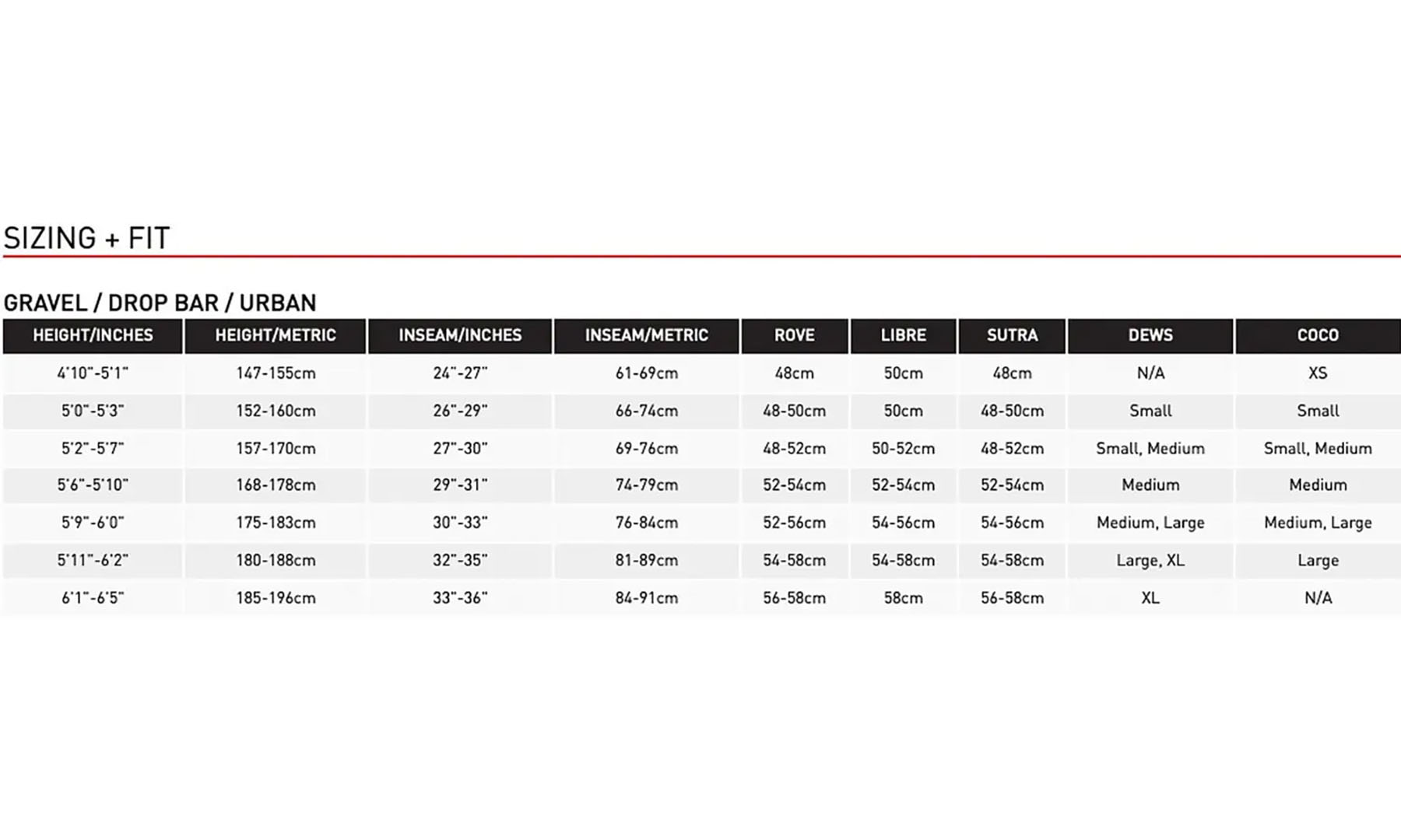 Велосипед гравийный Kona Rove AL/DL 700c 28" размер рамы M  (52 cm), 2024, Plum 2