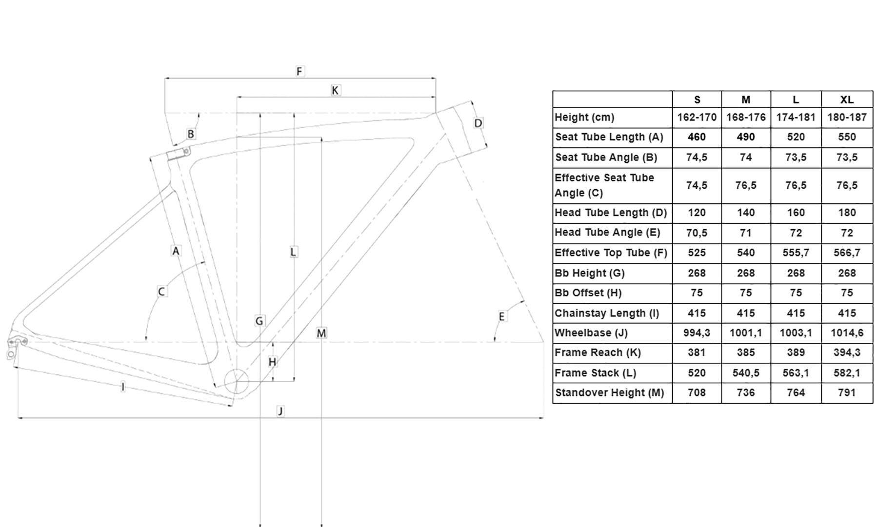 Фотография Велосипед POLYGON STRATTOS S2 700CX51 размер M, 2020, серый (TA) 2