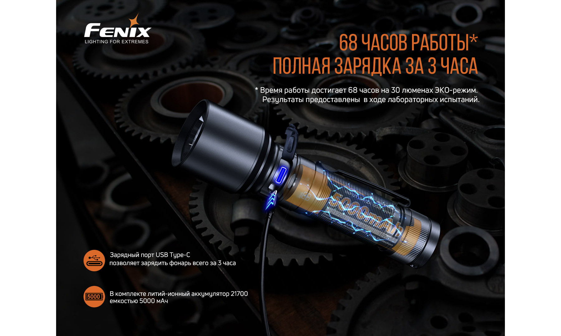 Фонарь ручной Fenix C7 6