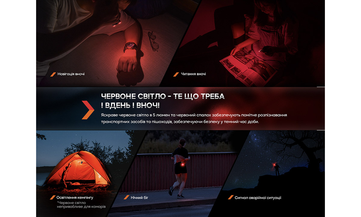 Ліхтар ручний Fenix ​​E-SPARK 5