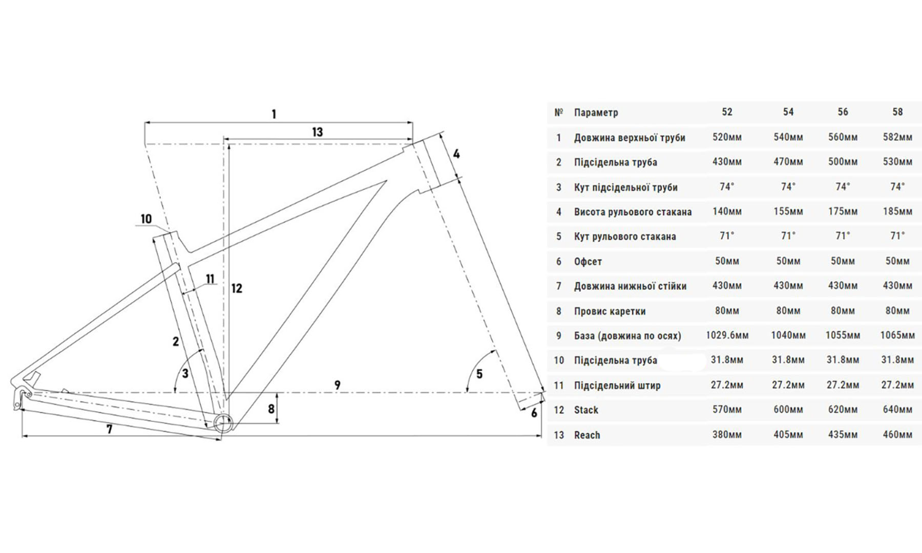 Велосипед Cyclone GTX 700c размер рамы 56 см 2023 Темно-зеленый 2