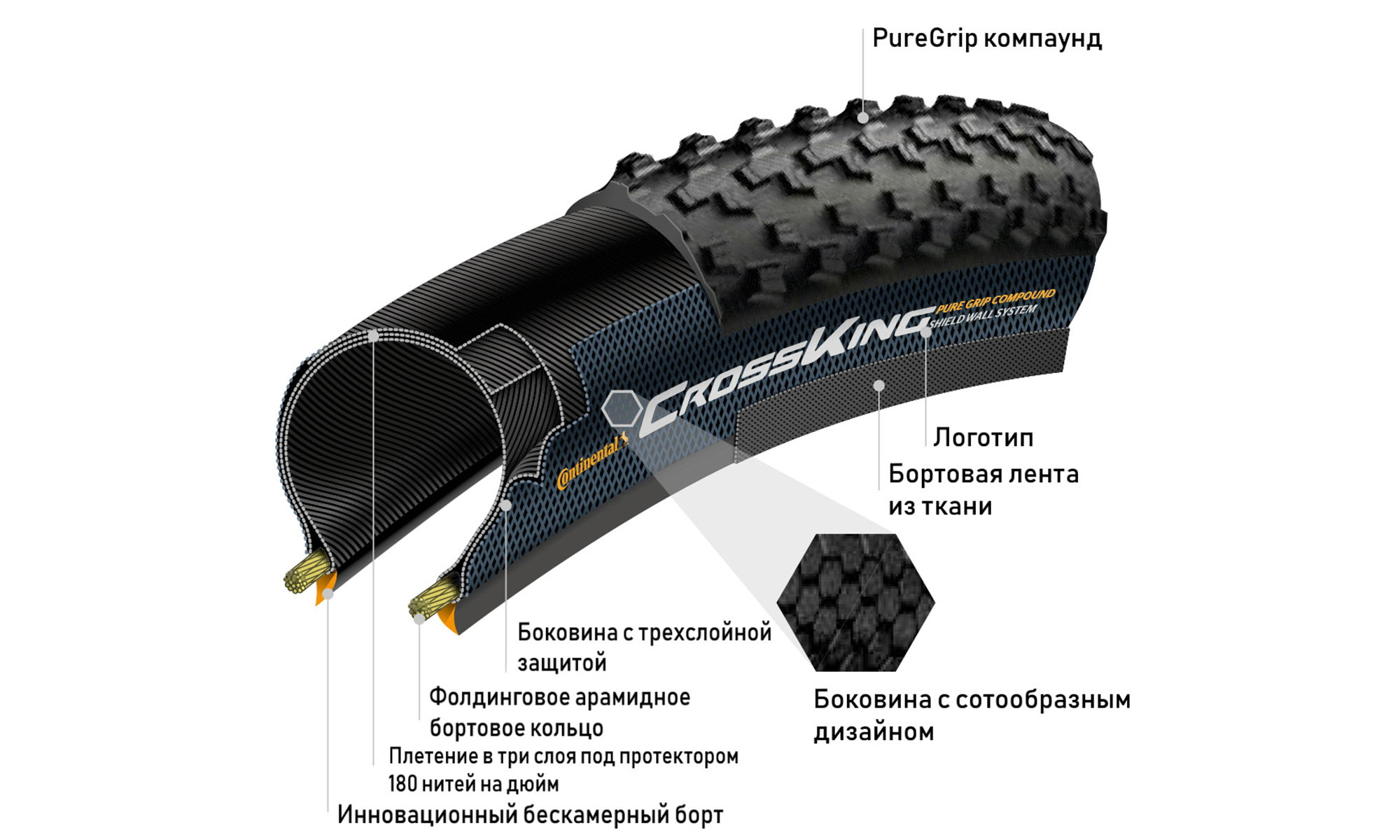Покрышка бескамерная Continental Ruban ShieldWall 29" | 29 X 2.60, черная складная, skin SL 2