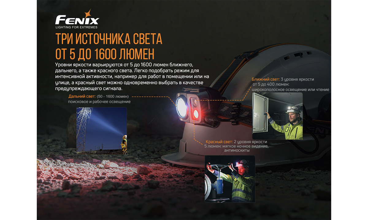 Фонарь налобный Fenix HP25R V2.0 8