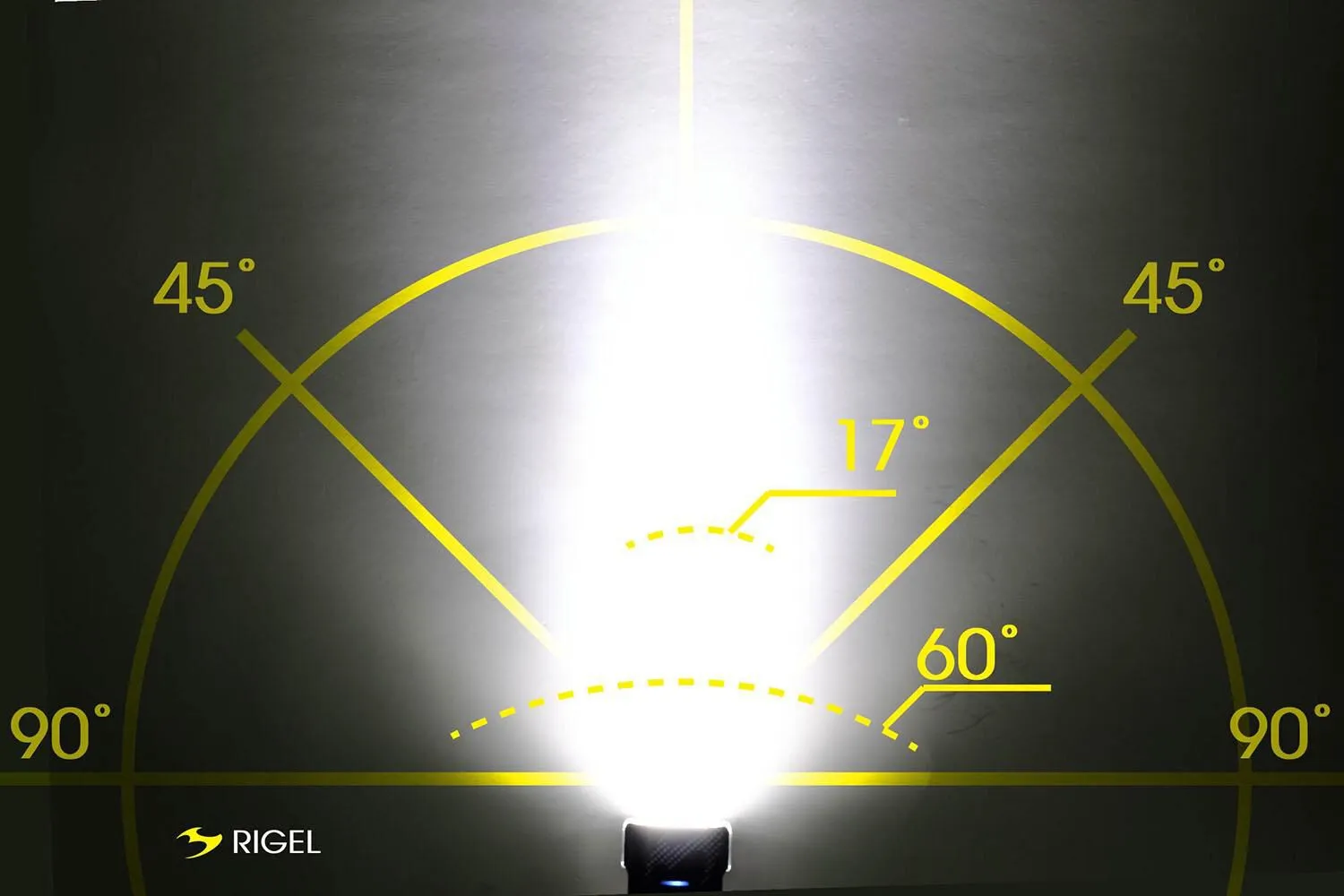 Фара Moon Rigel 700 люмен вбудований акумулятор, USB TYPE-C кабель, Чорна 3