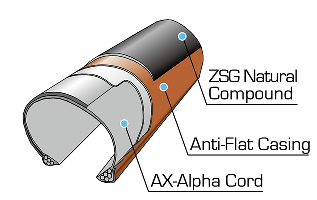 Покришка Panaracer GRAVELKING SK+, 700x32C, Чорний 5