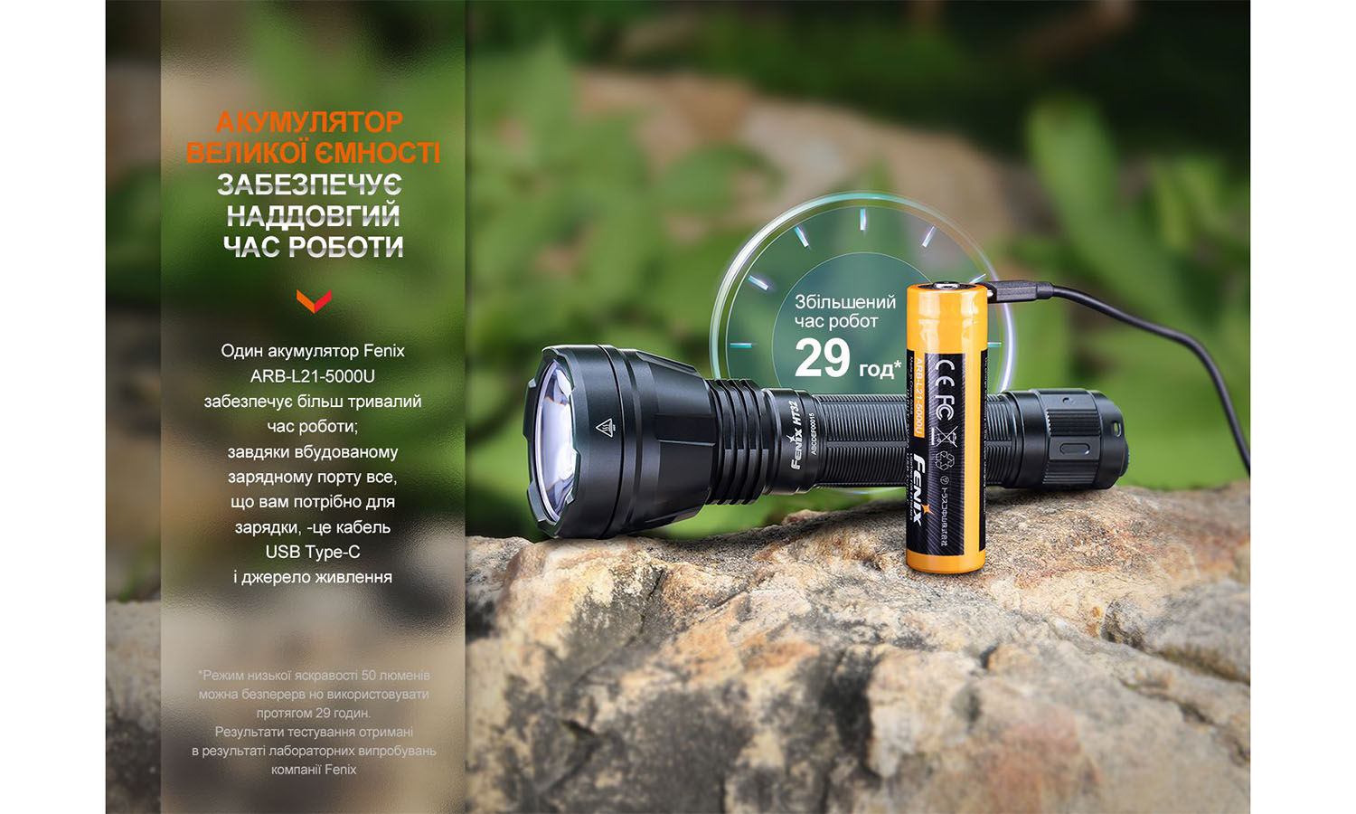 Фонарь ручной Fenix HT32 8