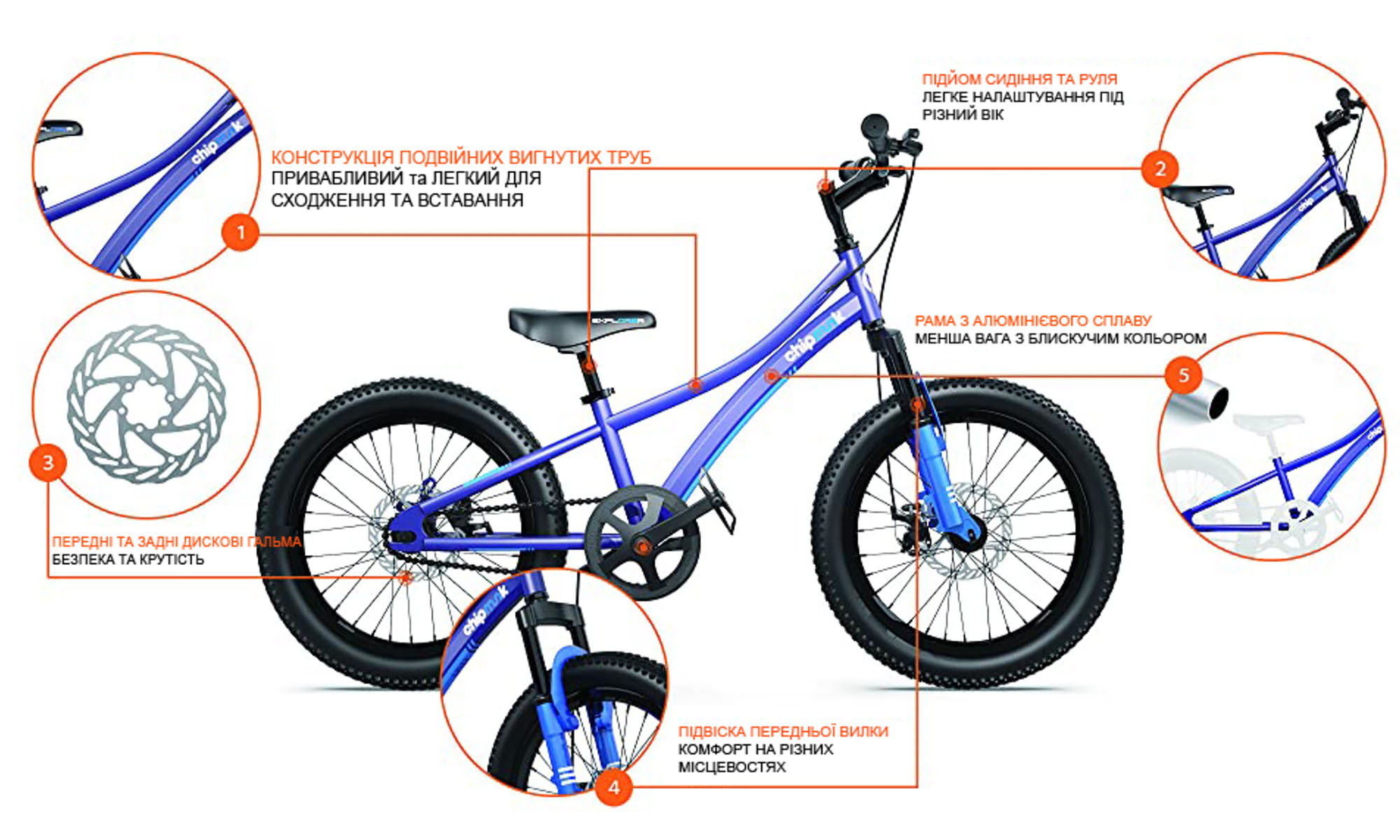 Велосипед детский RoyalBaby Chipmunk EXPLORER 16", OFFICIAL UA, синий 2