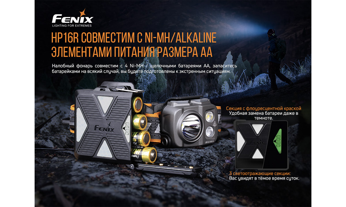 Фонарь налобный Fenix HP16R 9 Фонарь налобный Fenix HP16R 9