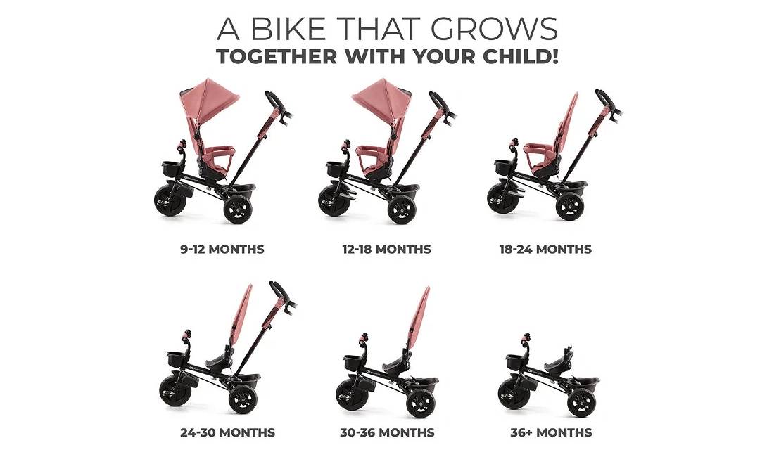 Триколісний велосипед Kinderkraft Aveo Rose Pink 2 Триколісний велосипед Kinderkraft Aveo Rose Pink 2