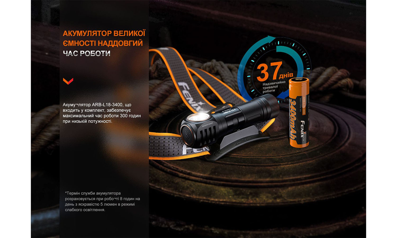 Мультифонарь Fenix HM61R V2.0 8