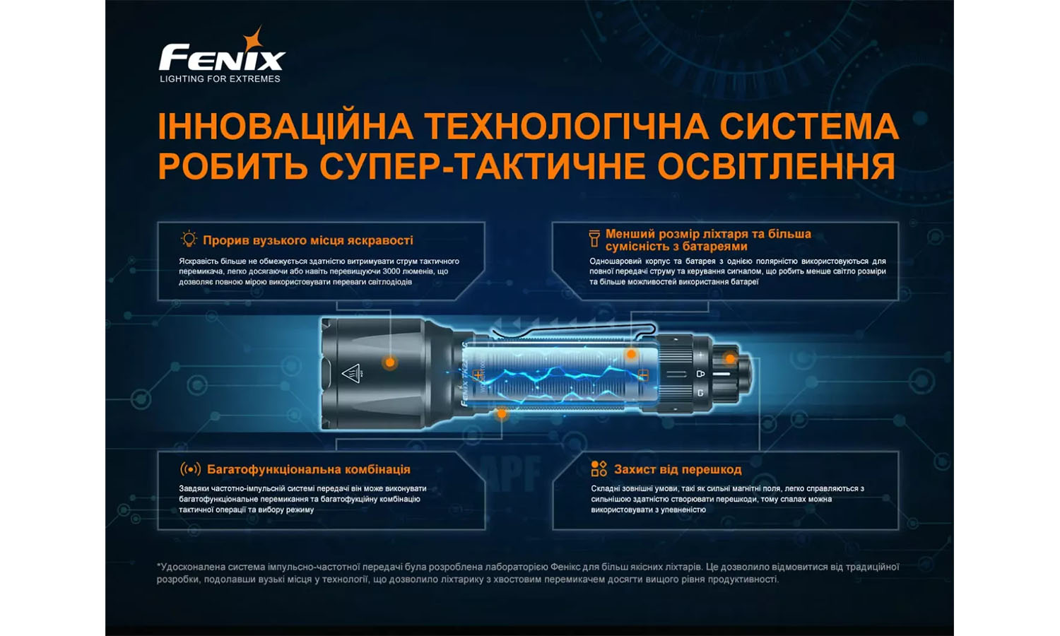 Ліхтар ручний Fenix ​​TK22TAC 5