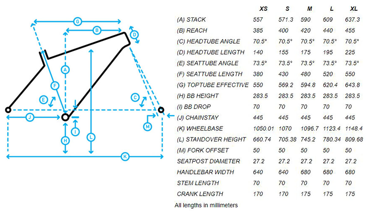Велосипед 28" Marin FAIRFAX 2 размер рамы S 2022 MAROON/BLACK 3 Велосипед 28" Marin FAIRFAX 2 размер рамы S 2022 MAROON/BLACK 3