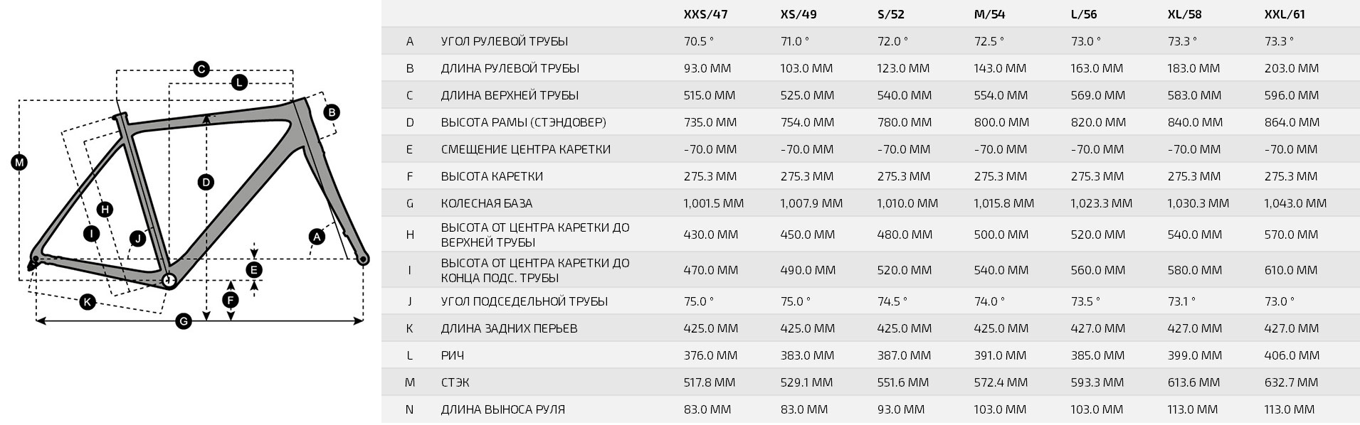 Велосипед SCOTT Speedster 10 28" розмір М рама 54 (CN) 6 Велосипед SCOTT Speedster 10 28" розмір М рама 54 (CN) 6