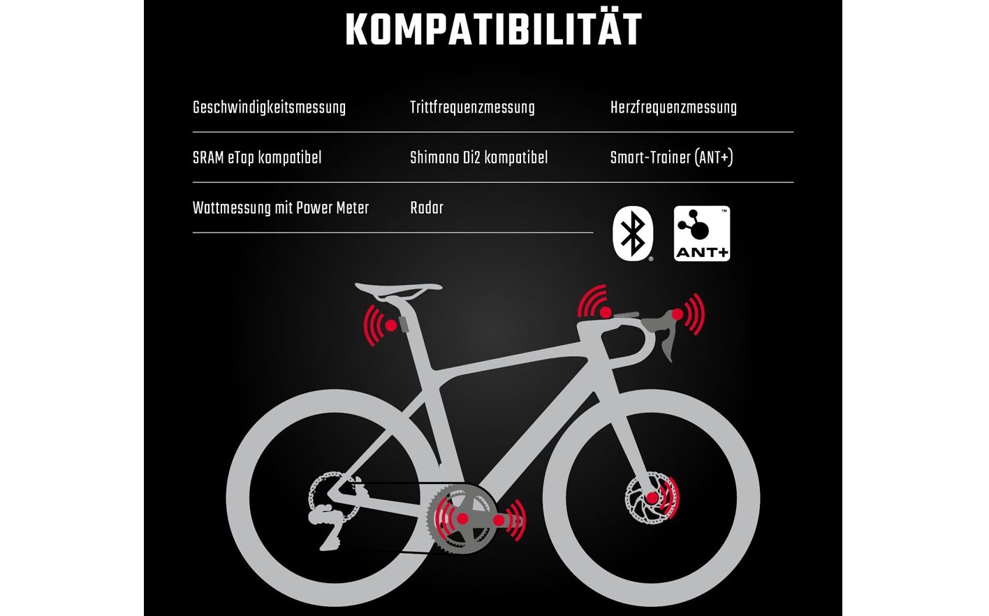 Велокомп'ютер Sigma Sport ROX 12.1 EVO white 10