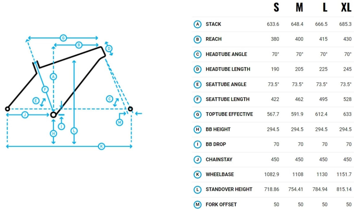 Велосипед Marin Kentfield 2 28" рама XL 2024 Gloss Brown/Black/Yellow 3