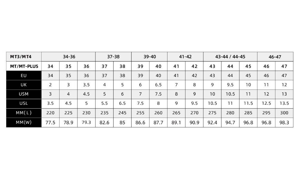 Ролики Micro MT4 Lavender purple размер 34-36 7 Ролики Micro MT4 Lavender purple размер 34-36 7