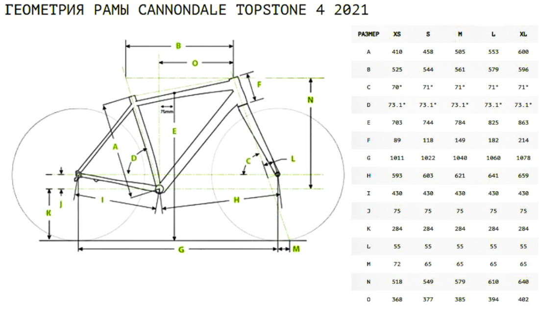 Велосипед Cannondale TOPSTONE 4 28" (2021) 2021 голубой 6