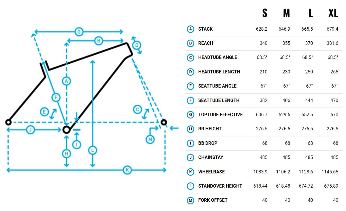 Велосипед Marin Stinson 2 27,5" рама S 2024 BLUE 2