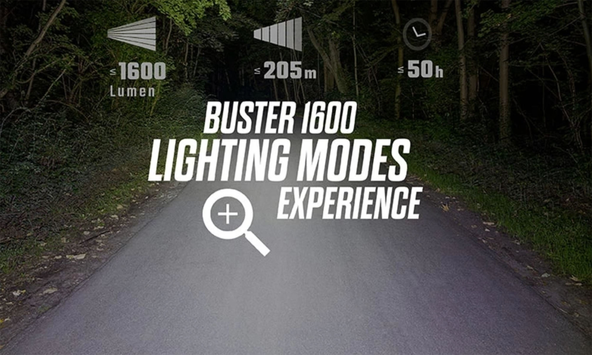 Передняя фара Sigma Sport Buster 1600 5