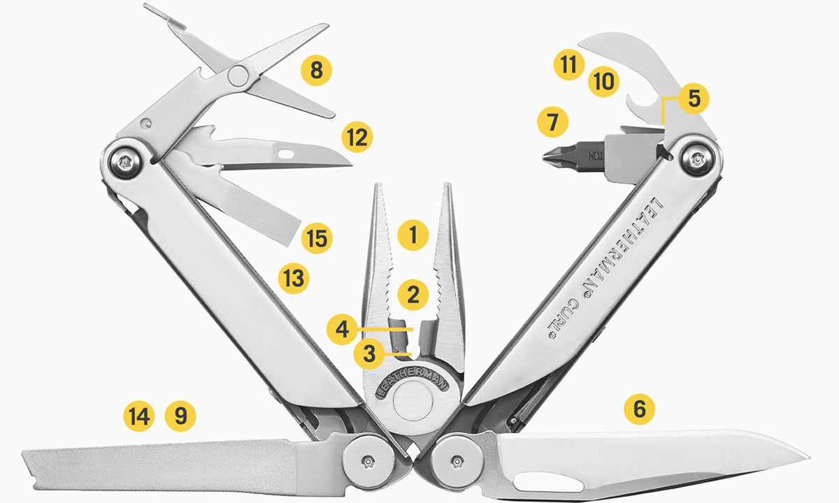 Мультиинструмент Leatherman CURL, синтетический чехол, картонная коробка 2 Мультиинструмент Leatherman CURL, синтетический чехол, картонная коробка 2