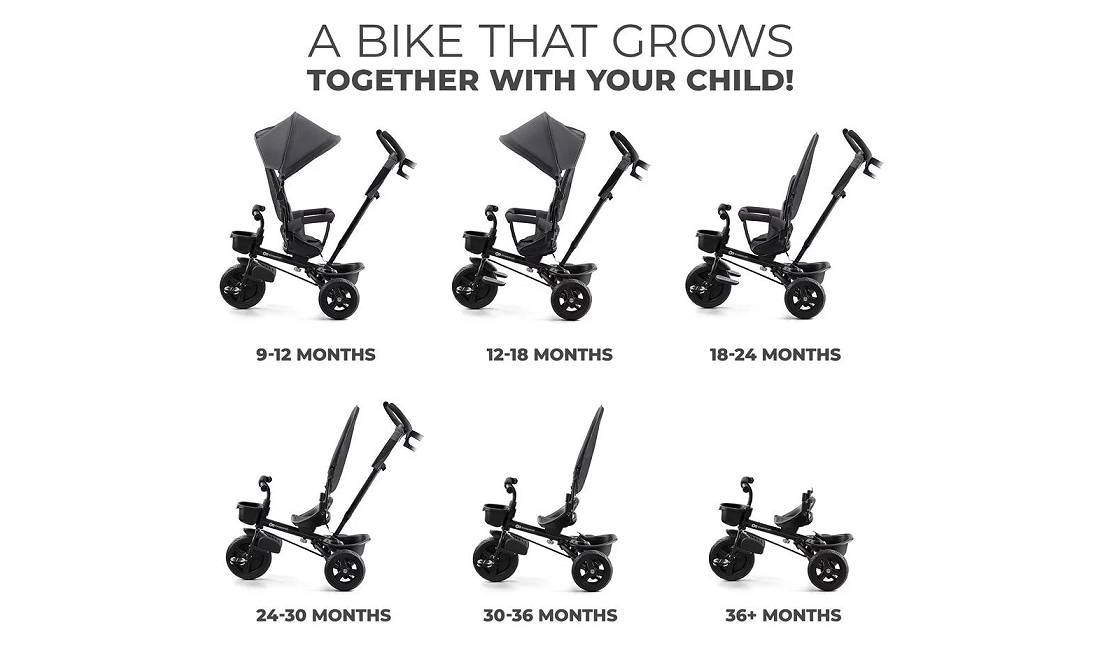 Трехколесный велосипед Kinderkraft Aveo Malachite Gray 2