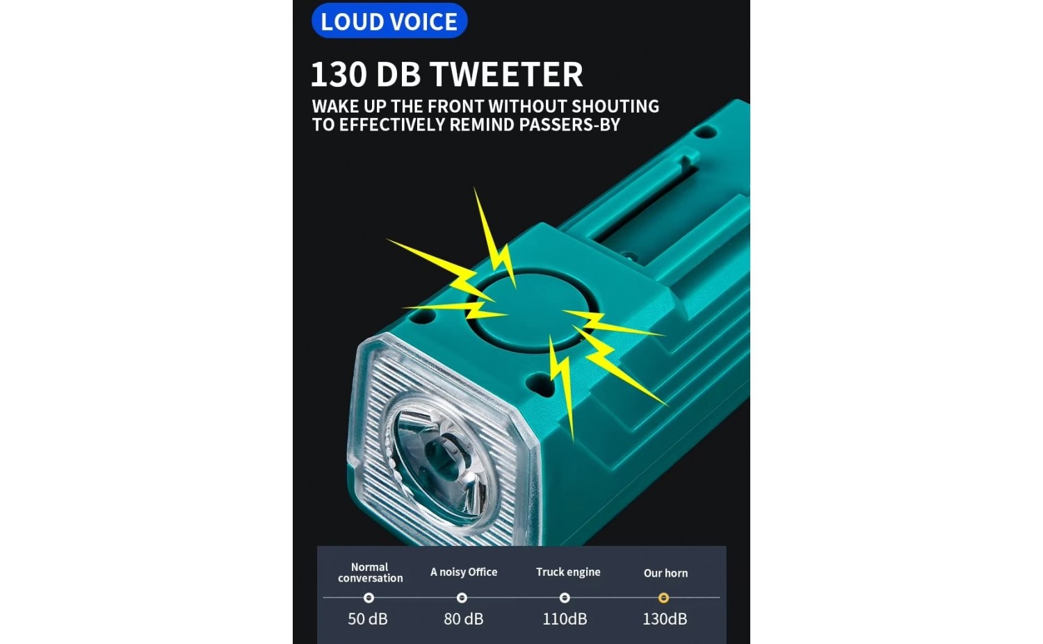 Фара передняя FY-335 на руль, красный 3 Фара передняя FY-335 на руль, красный 3