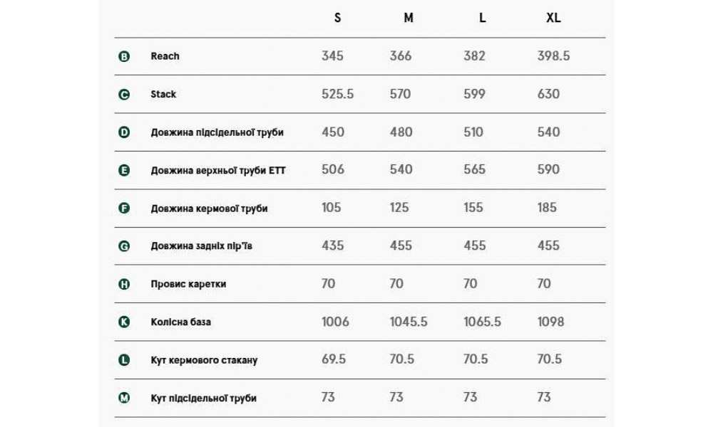 Велосипед Pride ROCX Tour, 28", рама M 2023 сірий 4 Велосипед Pride ROCX Tour, 28", рама M 2023 сірий 4