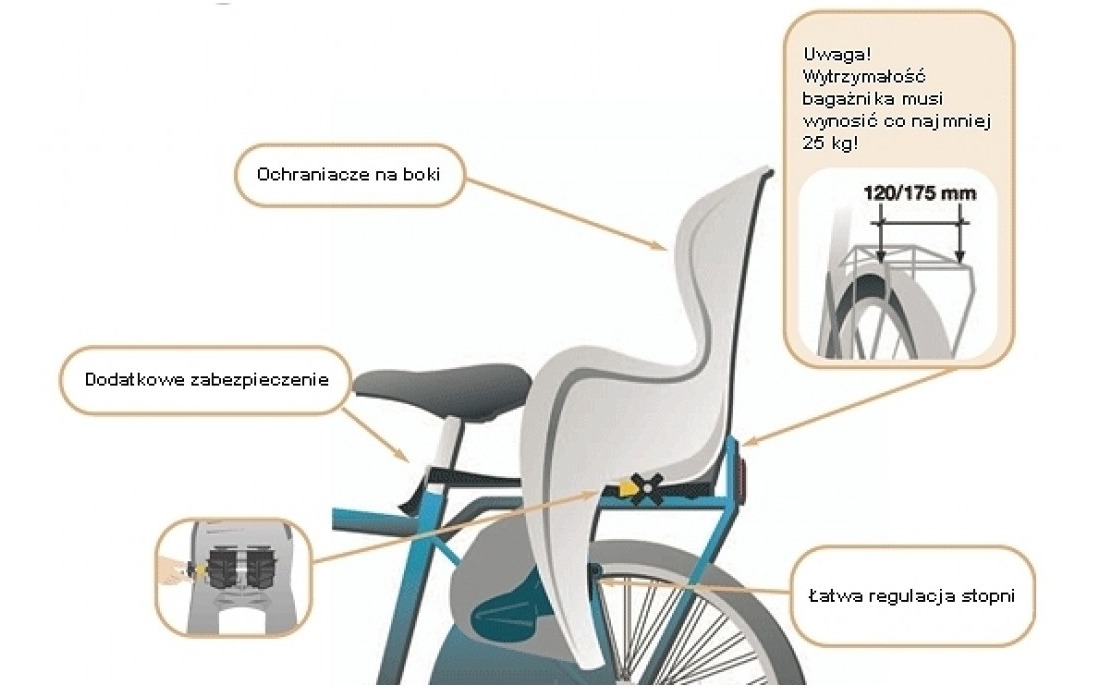 Куля дитяча маленька качка на багажнику, 22 кг-синій-жовтий 2