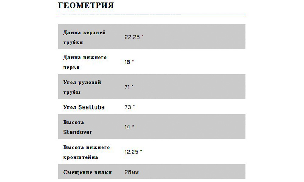 Велосипед KINK BMX Drifter 26" (2021) Серо-голубой 7 Велосипед KINK BMX Drifter 26" (2021) Серо-голубой 7