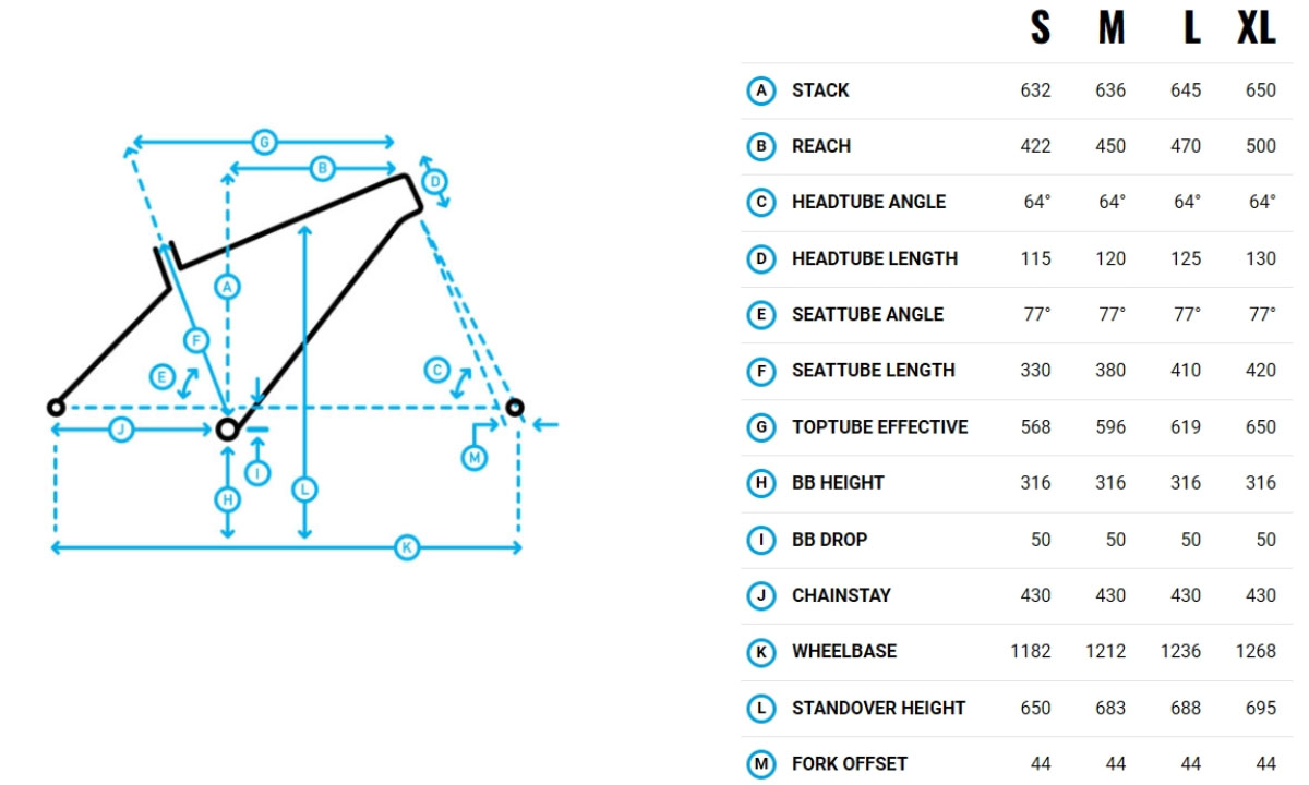 Велосипед Marin San Quentin 3 29" рама M 2024 Gloss White/Black/Red 3