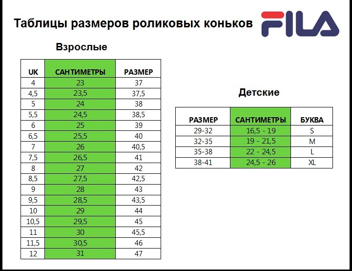 Фотография Ролики Ролики Fila VANITY, размер 38 Черный 2