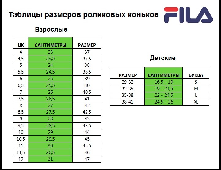 Ролики Ролики Fila VANITY, размер 38 Черный 2