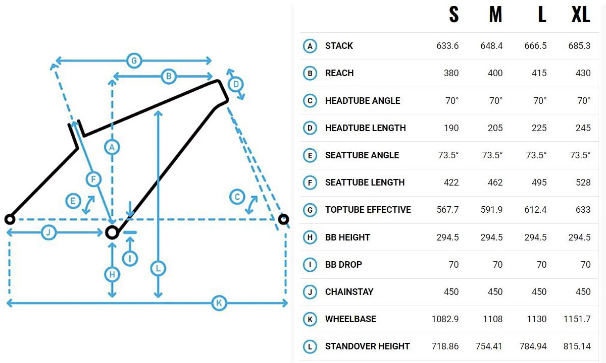 Велосипед Marin KENTFIELD 1 ST, 28", рама M, 2023, Gloss Black/Chrome 5