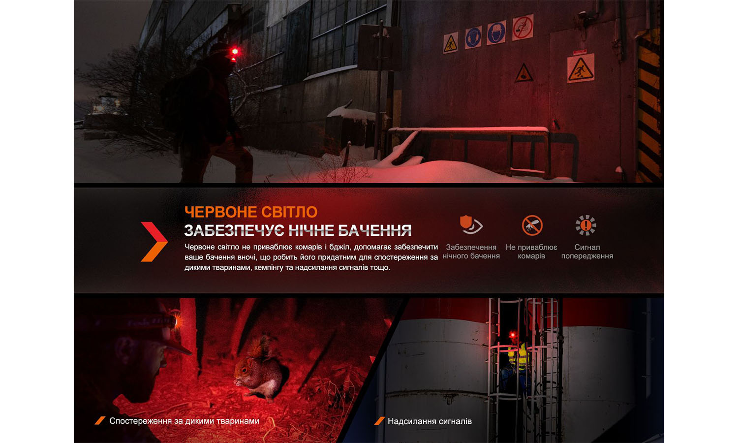 Мультифонарь Fenix HM61R V2.0 6