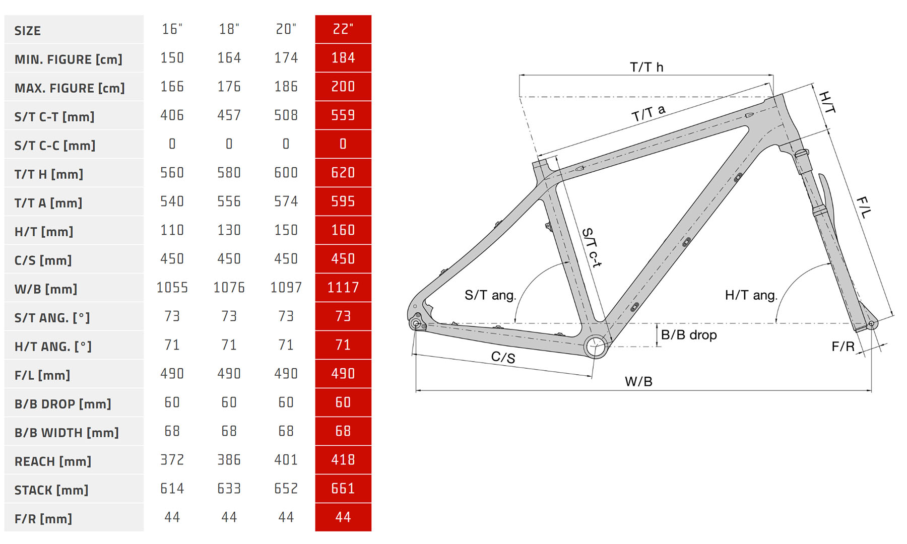 Велосипед AUTHOR Synergy 29", 2024, размер XL, рама 22", цвет черный (зеленый) // черный 2