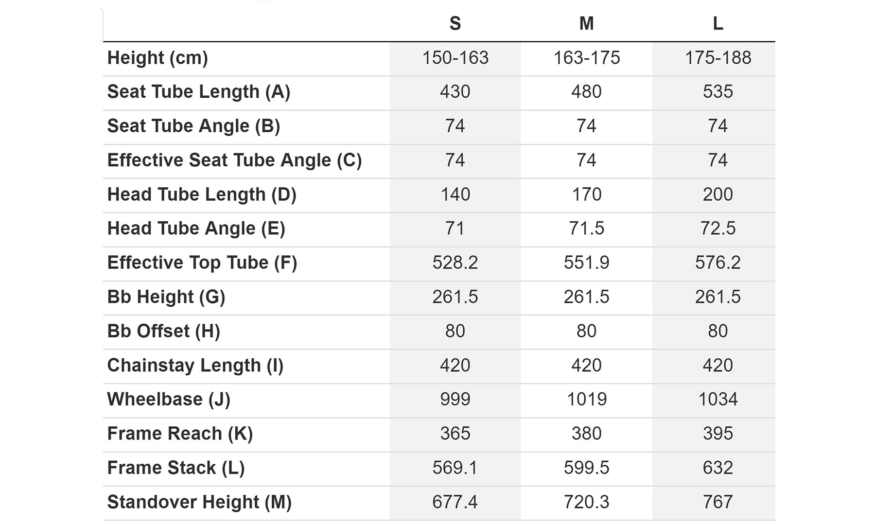 Велосипед POLYGON BEND R2 27.5X54 розмір L BLU/BLK (SA) 4