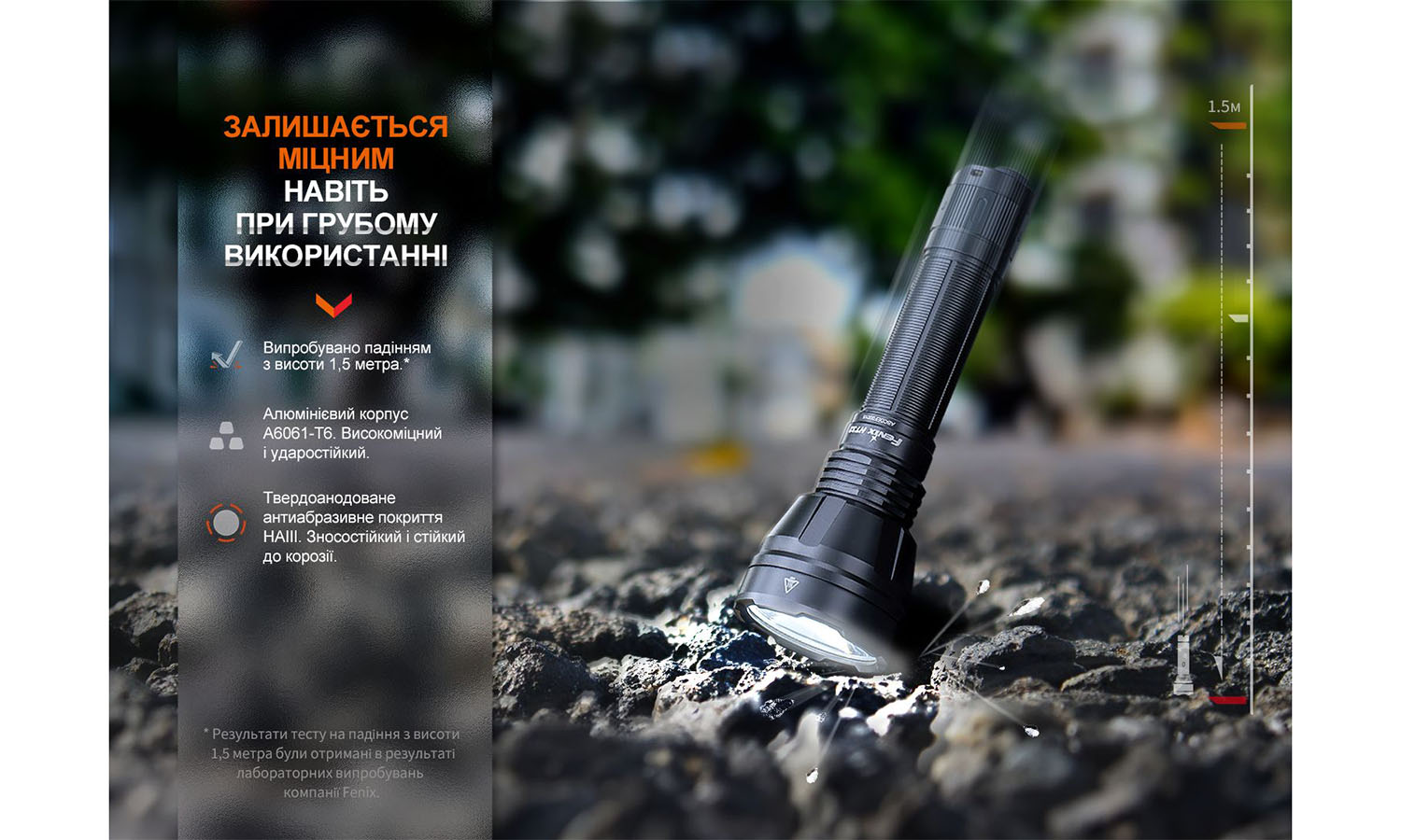 Фонарь ручной Fenix HT32 10