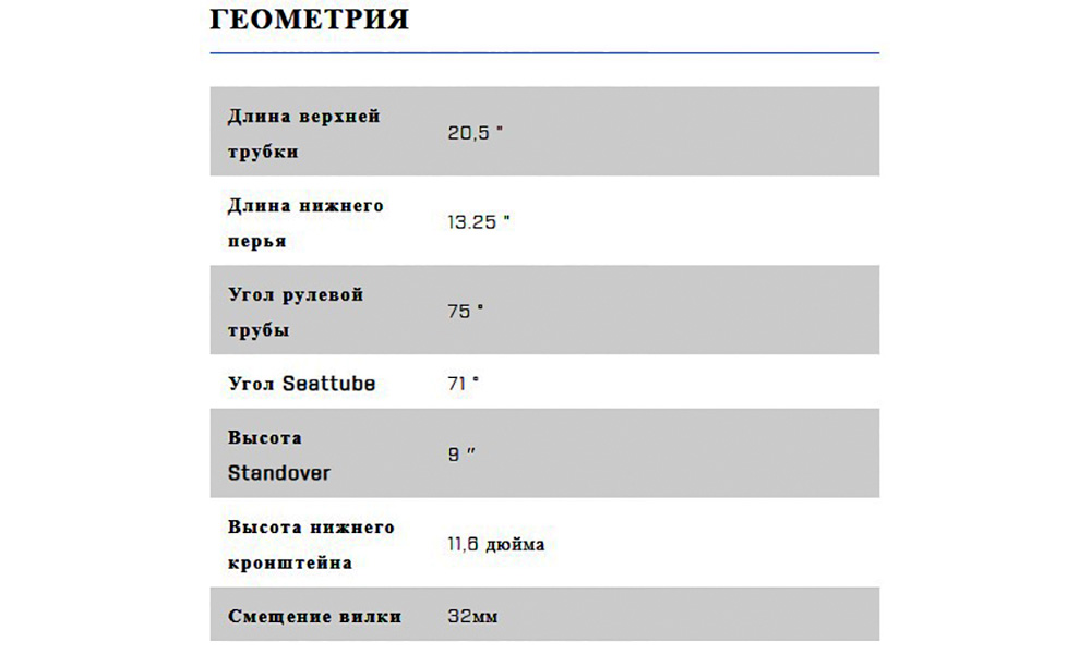 Велосипед KINK BMX Gap 2021 Білий 8