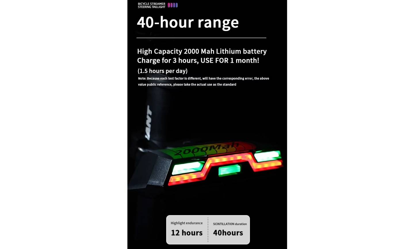Задня фара EsLNF 200Lm, 2000mAh з пультом,  пластик 3