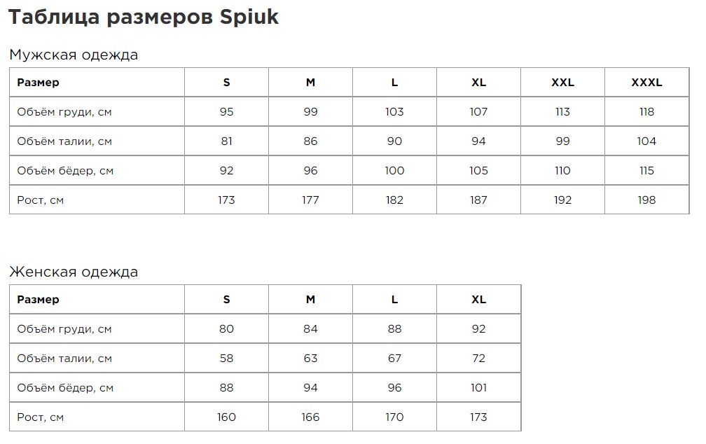 Джерсі Spiuk Anatomic Classic кор рукав чоловічий розмір L, Червоне 3