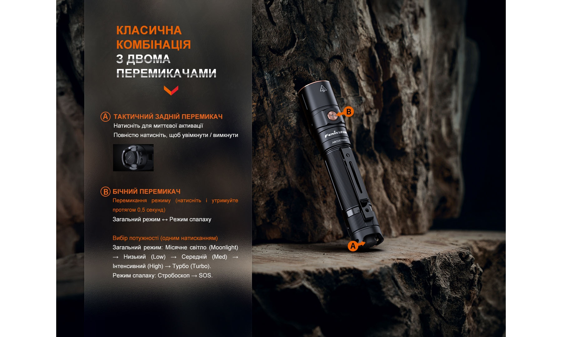 Ліхтар ручний Fenix LD30R чорний 4 Ліхтар ручний Fenix LD30R чорний 4