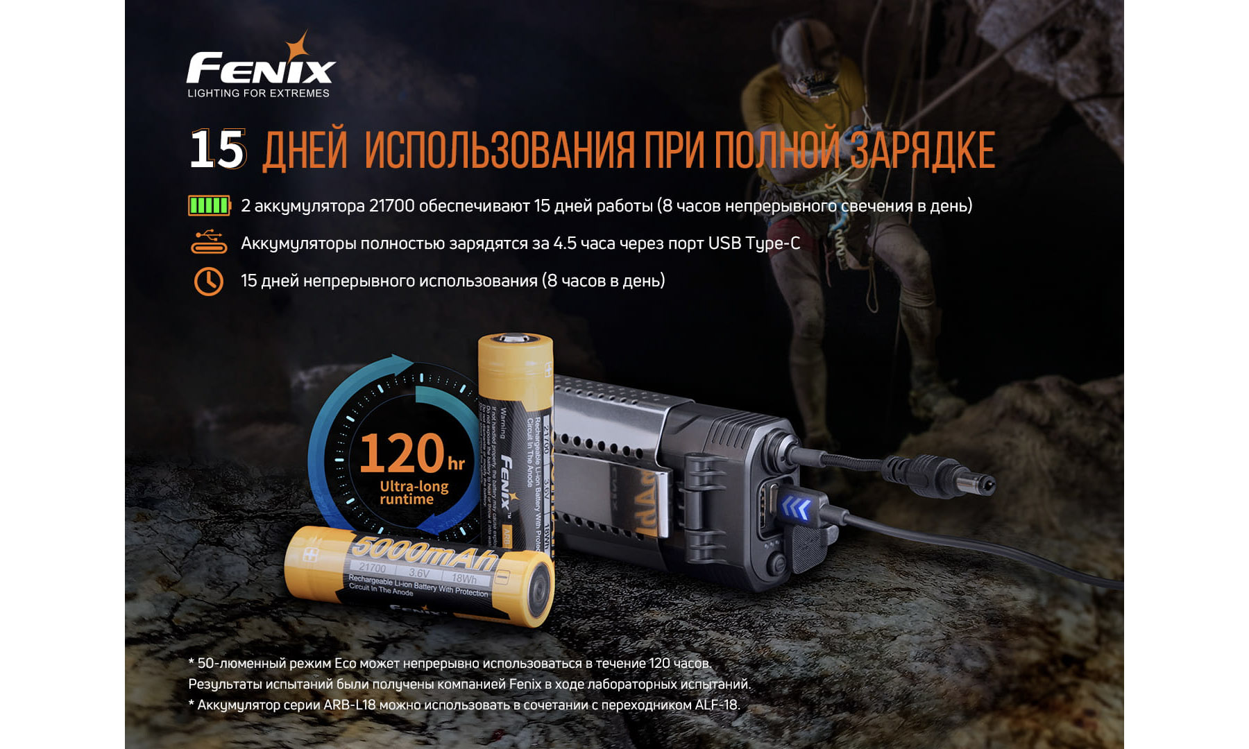 Фонарь налобный Fenix HP30R V2.0 5 Фонарь налобный Fenix HP30R V2.0 5