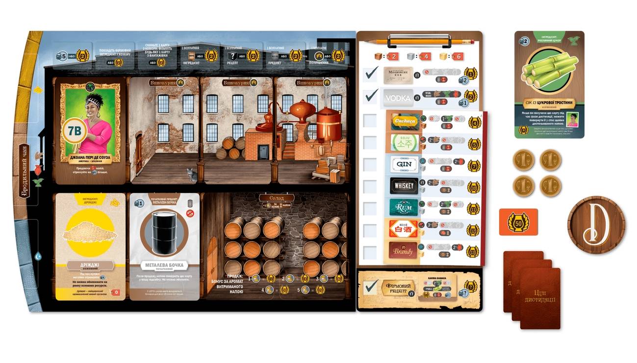 Настольная игра Distilled. Тайны напитков 7