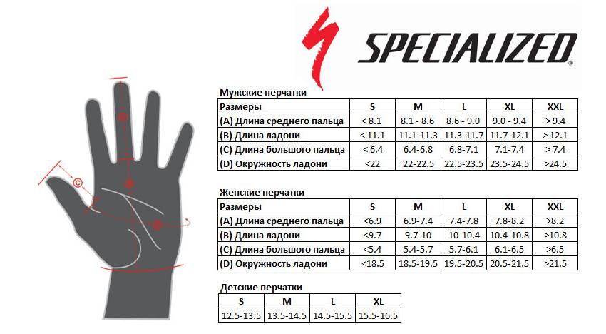 Велоперчатки Specialized TRAIL D3O LF MEN STN размер XL 6 Велоперчатки Specialized TRAIL D3O LF MEN STN размер XL 6