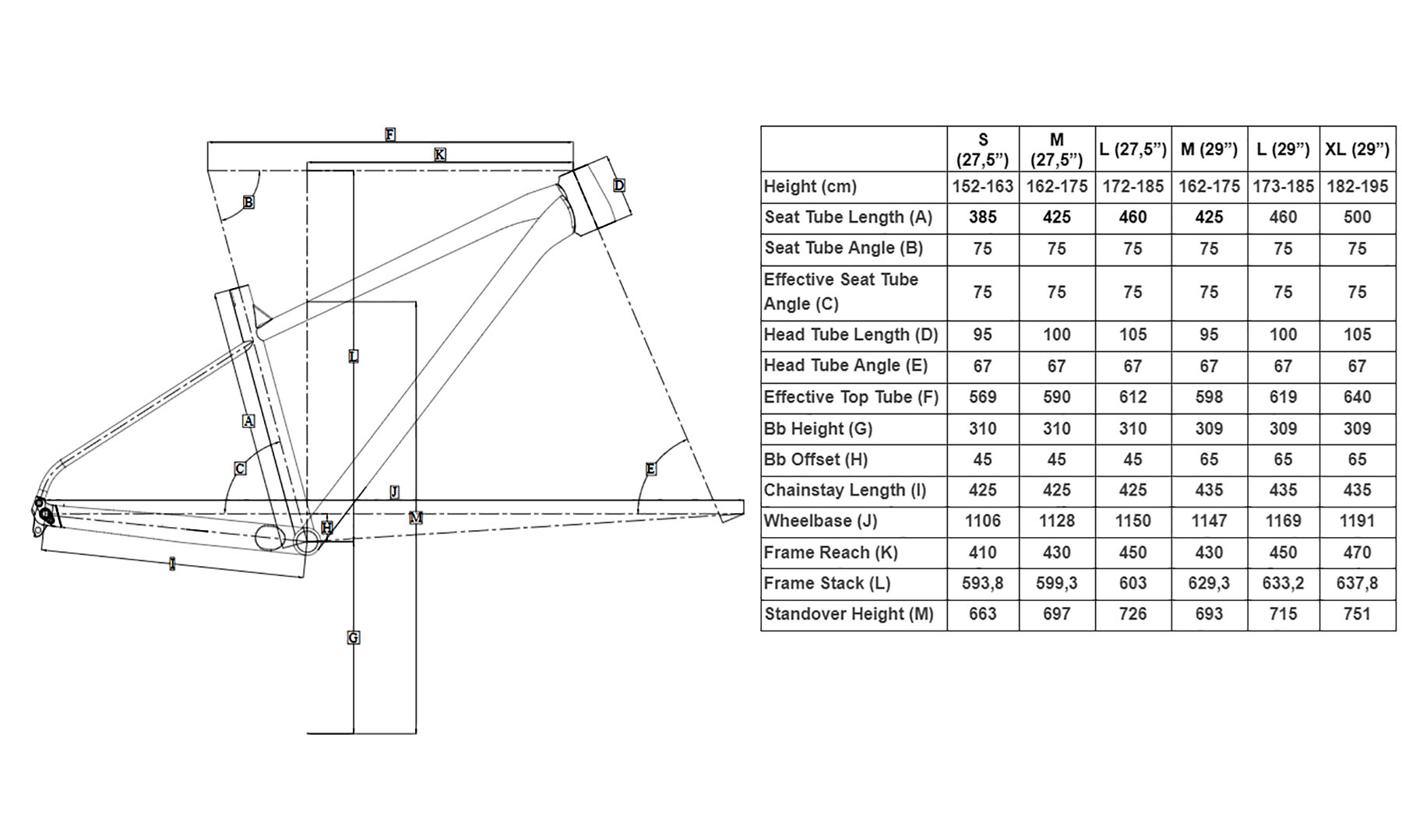 Велосипед POLYGON XTRADA 5 27.5X385 размер S, 2023, красно-серый (BA) 2