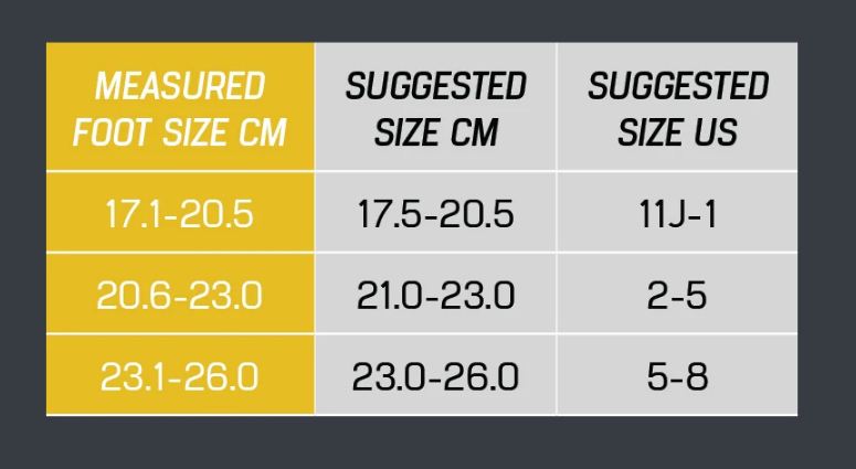 Ролики Rollerblade Microblade SL black-coral 28-32 8