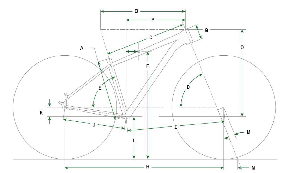 Велосипед Cannondale TRAIL 5, 27,5", рама S, 2023, MGO 7