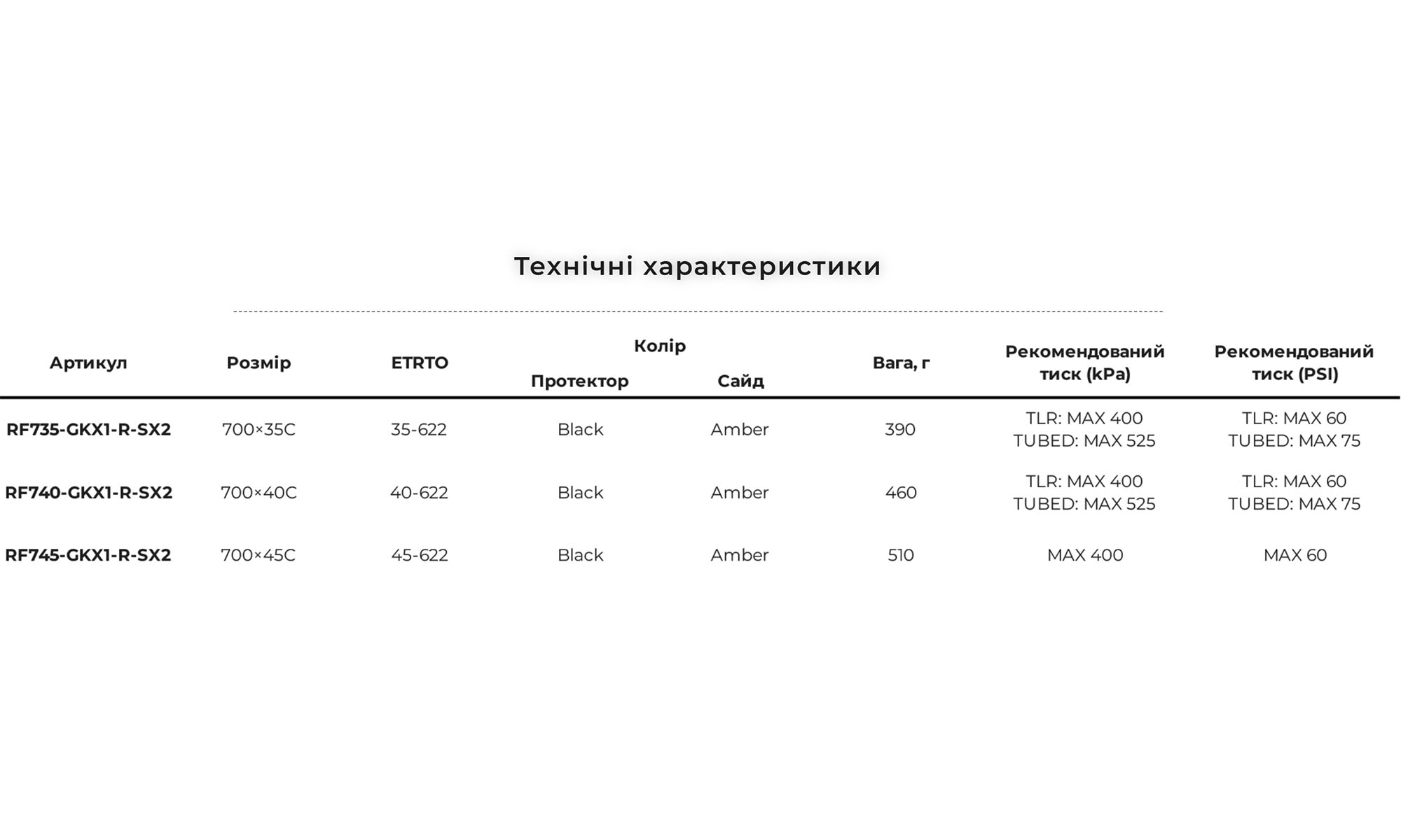 Покрышка Panaracer GRAVELKING X1 R, 700x45C Black/Amber 5 Покрышка Panaracer GRAVELKING X1 R, 700x45C Black/Amber 5