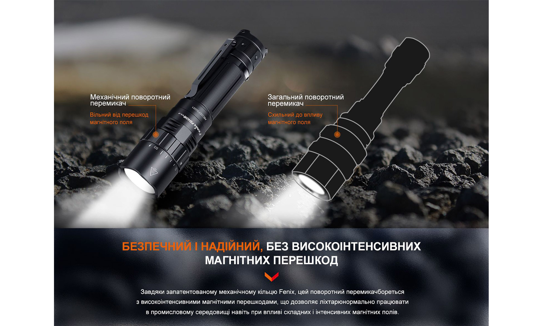 Фонарь ручной Fenix PD40R V3.0, 3000 lm 6