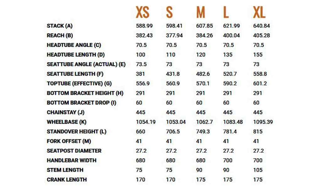 Велосипед Marin SAN RAFAEL DS2 28" (2021) 2021 серо-синий 2 Велосипед Marin SAN RAFAEL DS2 28" (2021) 2021 серо-синий 2